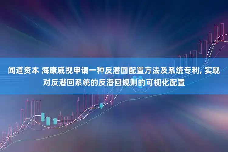 闻道资本 海康威视申请一种反潜回配置方法及系统专利, 实现对反潜回系统的反潜回规则的可视化配置