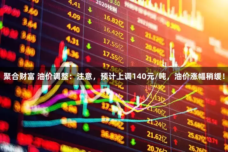 聚合财富 油价调整：注意，预计上调140元/吨，油价涨幅稍缓！