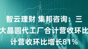智云理财 集邦咨询：三季度前十大晶圆代工厂合计营收环比增长81%